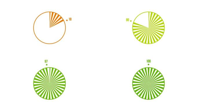 科学未来派装载圆环。加载传输下载动画0-100从黄色到绿色效果。在阿尔法通道背景上生长绿色负载未来派