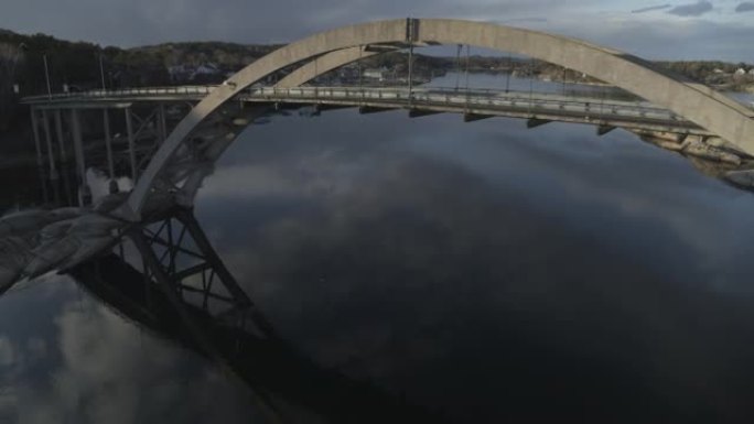 桥，特约姆-挪威