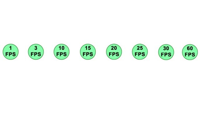 每秒帧比较-FPS差异
