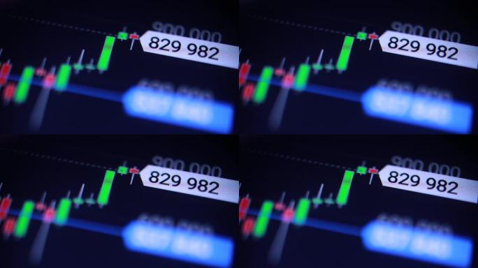 计算机屏幕上的股票市场图表-宏观视图。股市概念。