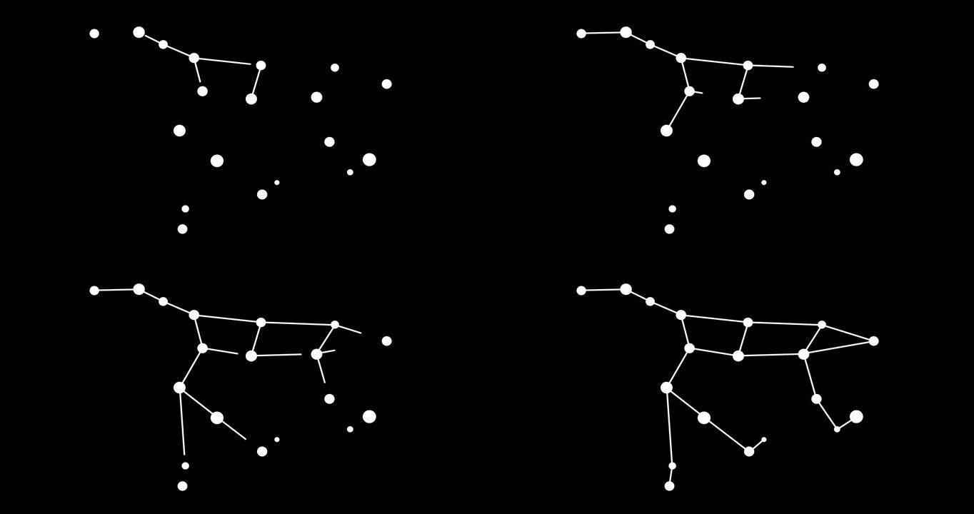 大熊座星座。夜空中的星星。黑白线条艺术风格的星座。星系团。横向构图，4k视频质量