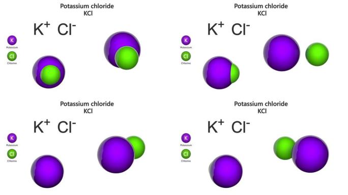 氯化钾 (KCl)。无缝循环。