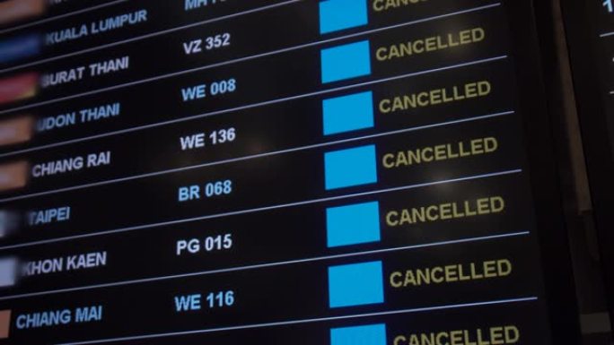 出发板屏幕上的航班取消，由于冠状病毒新型冠状病毒肺炎而取消的行程