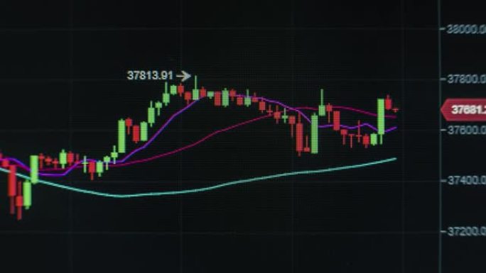 绿色和红色图表显示货币利率上升和下降