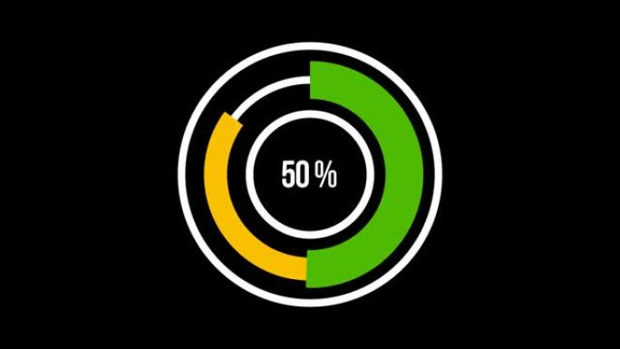 加载圆圈动画。动画橙色绿色4k加载栏与阿尔法通道。动态视频0%-100%。在黑色背景上加载圆圈。下载