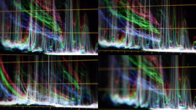 屏幕上的颜色分级指示图。后期制作过程中显示器上的RGB颜色校正图形栏。视频或电影制作加工中的电视电影