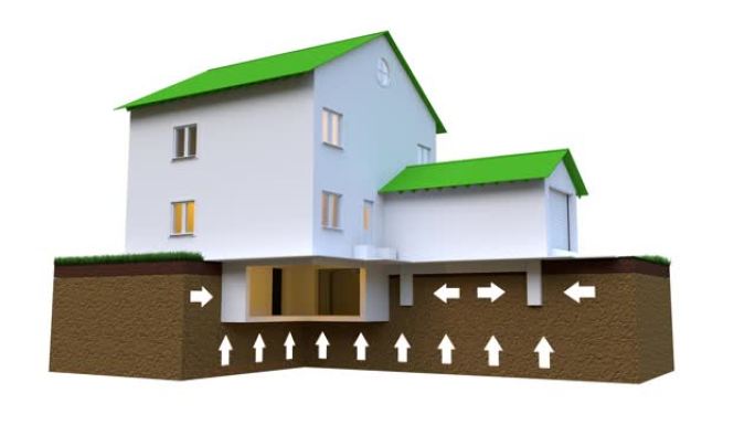 在地基、环路上升高地压方向。工业概念3D视频