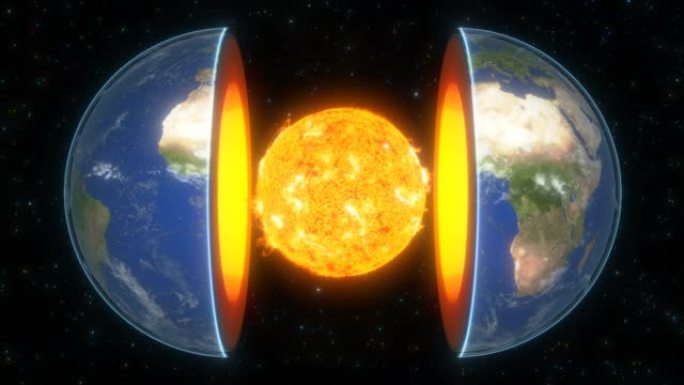 3d风格的核心行星地球在明亮的星空背景宇宙空间全球球体行星科学家概念4k