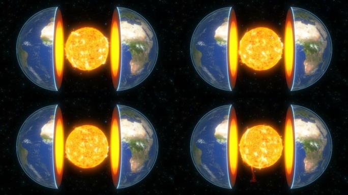 3d风格的核心行星地球在明亮的星空背景宇宙空间全球球体行星科学家概念4k