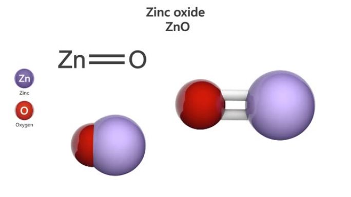 氧化锌 (ZnO)。无缝循环。