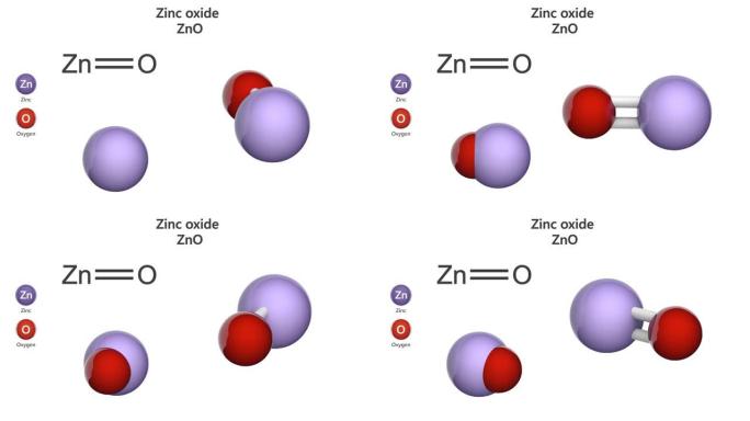 氧化锌 (ZnO)。无缝循环。