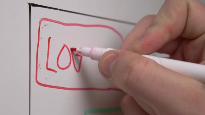 一个年轻白人的手在白色磁板上写字。工作和学习