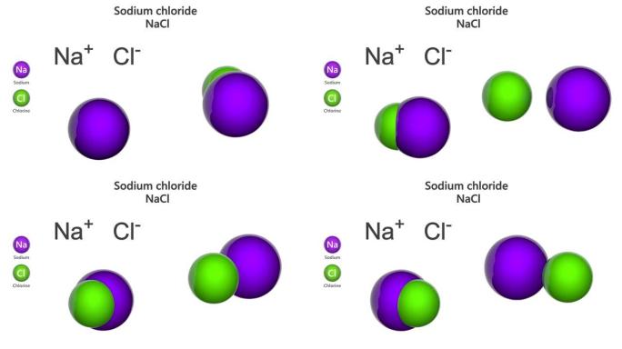 氯化钠 (NaCl，盐)。无缝循环。
