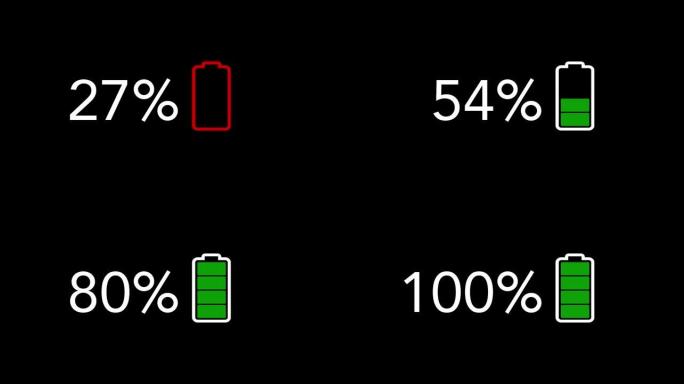 黑色背景上电池充电和百分比从零增加到100的图形动画。充电时，电池颜色从红色变为白色。4k视频。60