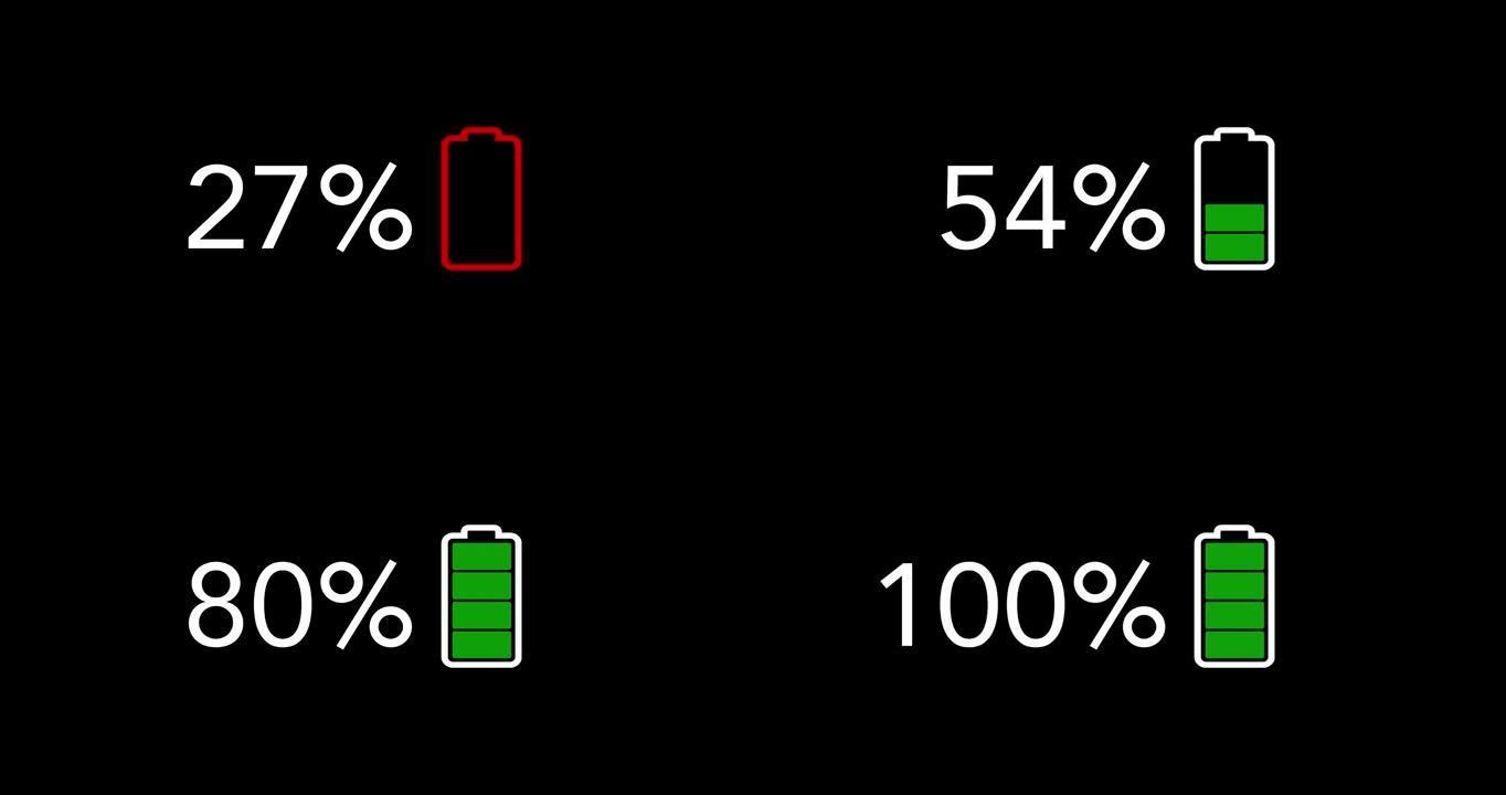 黑色背景上电池充电和百分比从零增加到100的图形动画。充电时，电池颜色从红色变为白色。4k视频。60