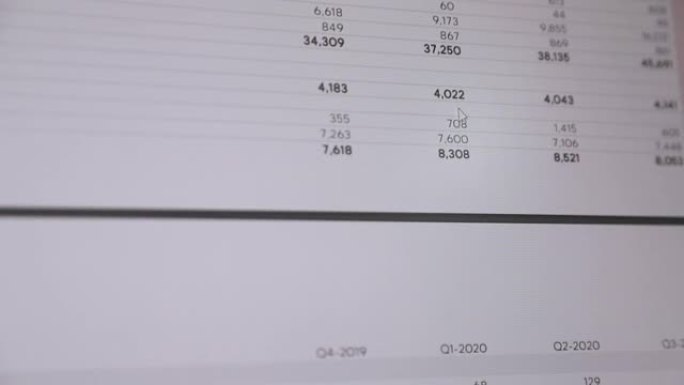 在计算机上浏览公司的财务收益报告报表。