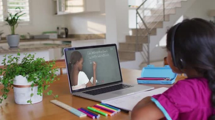 非裔美国女孩在家里的笔记本电脑上与女教师进行视频通话时举起了手
