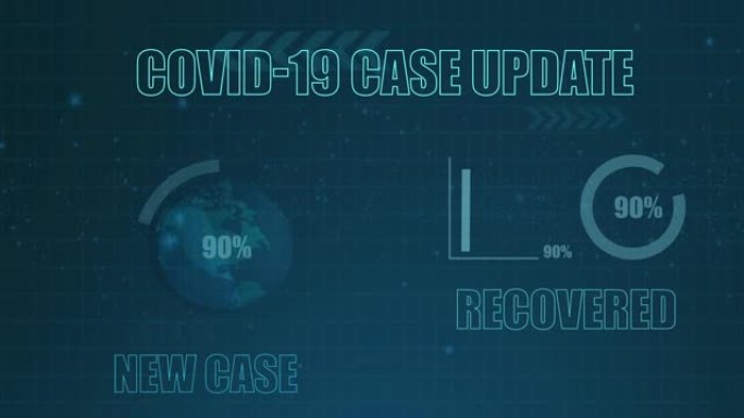 Covid 19病例更新数据设计报告新病例和恢复未来背景下的电晕病毒，病毒病爆发