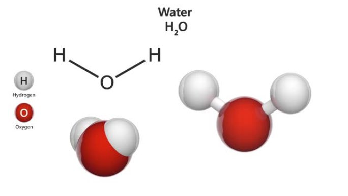 水 (H2O)。无缝循环。