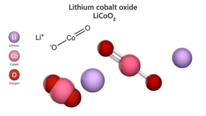 钴酸锂 (LiCoO2)。无缝循环。