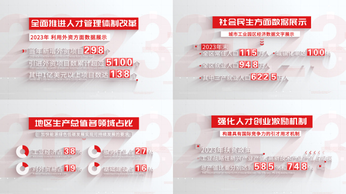 红色文字数据展示