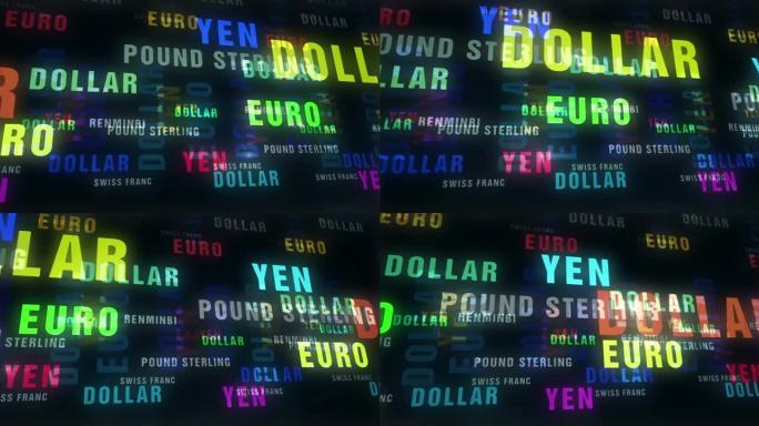 货币美元、欧元和日元文本循环抽象概念