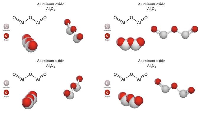 氧化铝或氧化铝 (Al2O3)。无缝循环。
