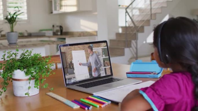 非裔美国女孩在家里的笔记本电脑上与男老师进行视频通话时举起了手