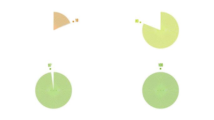 科学未来派装载圆环。加载传输下载动画0-100从黄色到绿色效果。在阿尔法通道背景上生长绿色负载未来派