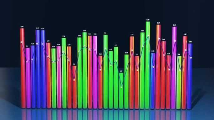 多色条、计数器和图形。具有抽象信息图表，统计数据的分析程序的美丽3d循环背景。3d列在循环中平滑地上