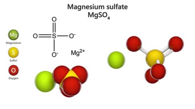 硫酸镁 (MgSO4)。无缝循环。