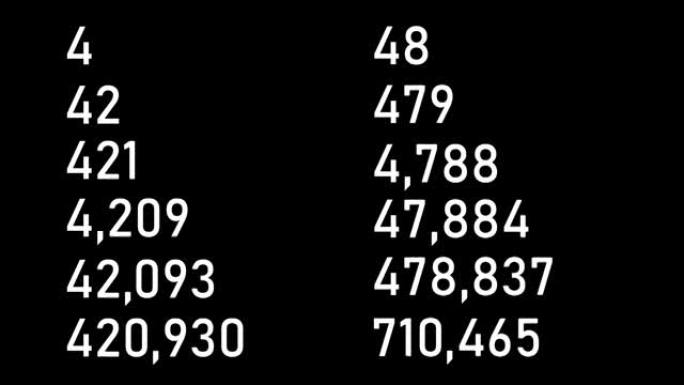 10秒时间计数器，社交媒体，喜欢，财务，计数，百万数字。1-1,000,000。数字图形元素。跟随者