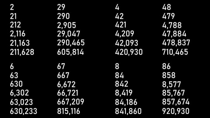 10秒时间计数器，社交媒体，喜欢，财务，计数，百万数字。1-1,000,000。数字图形元素。跟随者