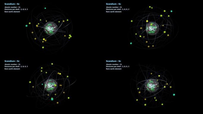 无限轨道旋转中具有21个电子的钪原子