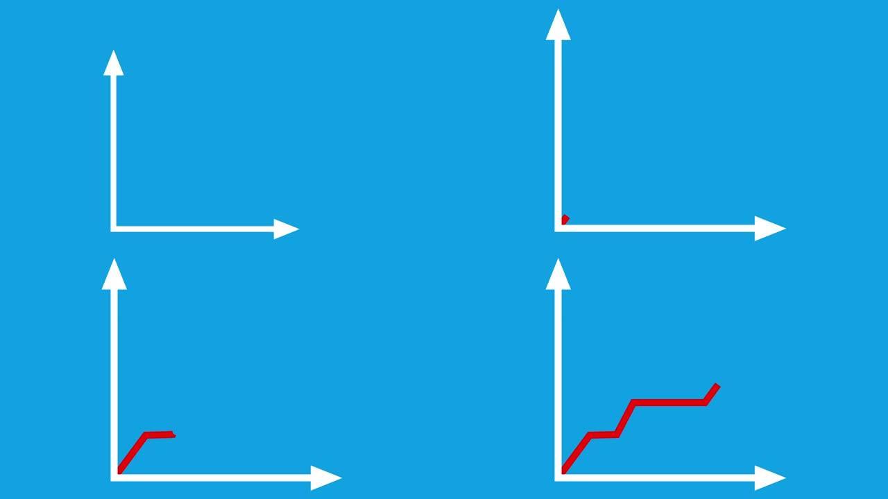 2d平面动画: 向上图。两个白色的轴或箭头是坐标和坐标。图形由不同长度的红线组成。运动来自一个点。蓝