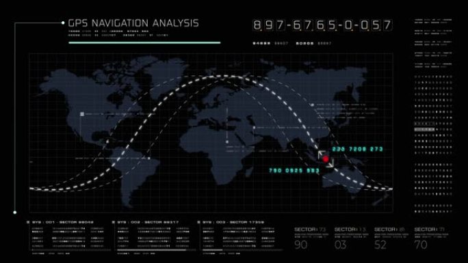 未来派全球卫星GPS通信