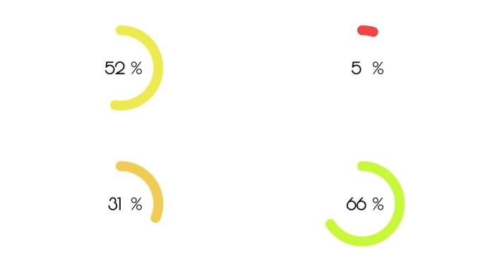 白色百分比计数器圆形进度条动画