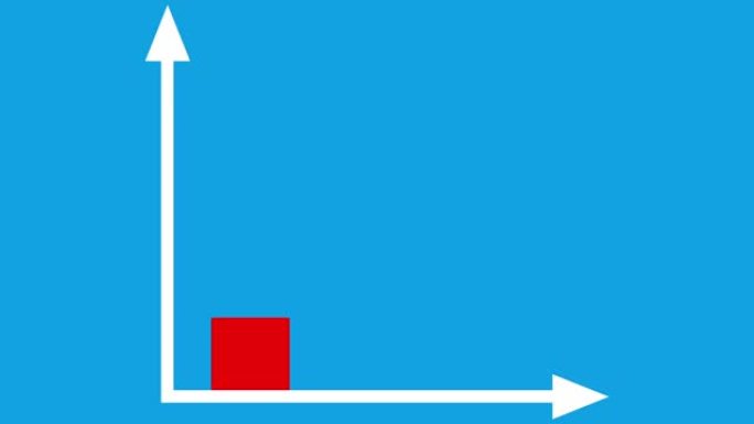 上游图的2d动画。白色的轴，两个箭头从一点延伸。三个红色的柱子从底部上升到顶部。平面动画孤立在蓝色背