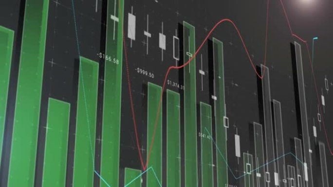 统计和金融数据处理动画
