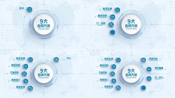 9大_九项应用方案信息分类介绍