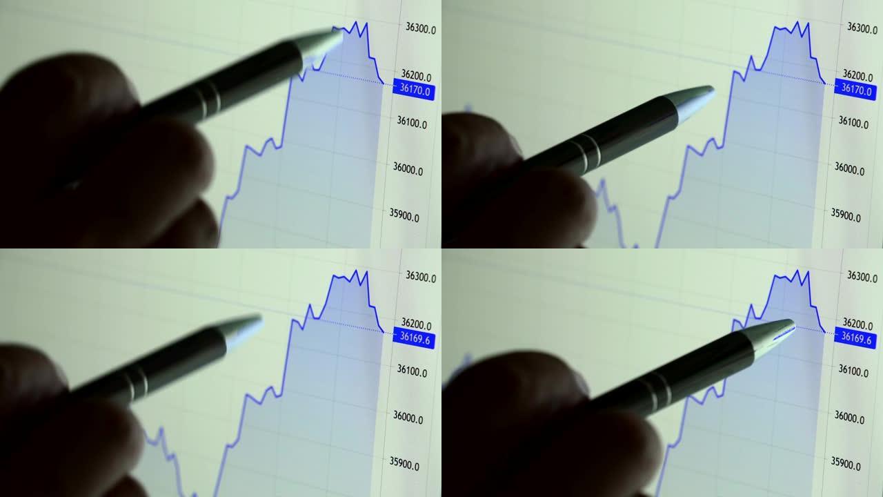 在计算机屏幕上检查比特币图表的人的笔。
