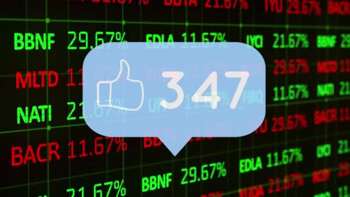 社交媒体的动画，如图标和不断上升的数字，通过与财务共享数据的接口