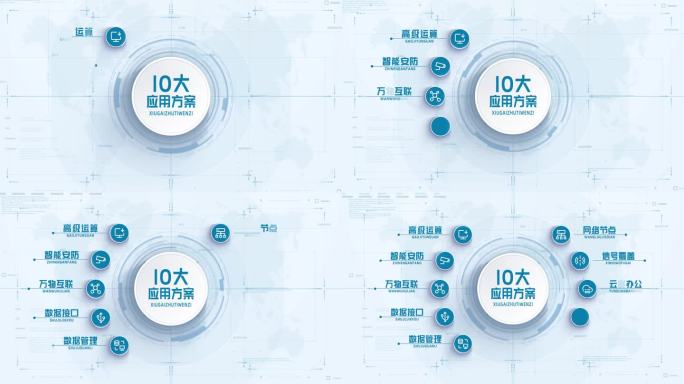 10大_十项应用方案信息分类介绍