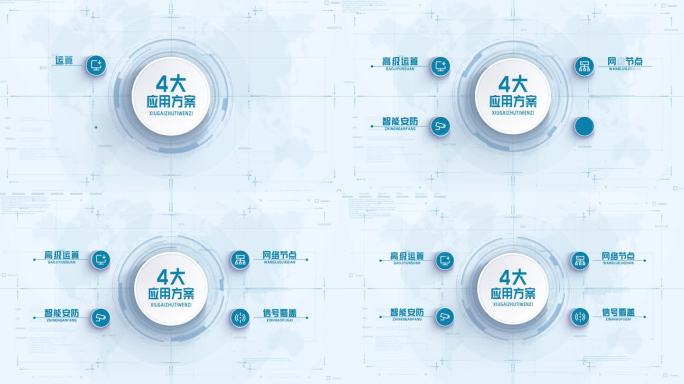 4大_四项应用方案信息分类介绍