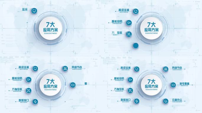 7大_七项应用方案信息分类介绍