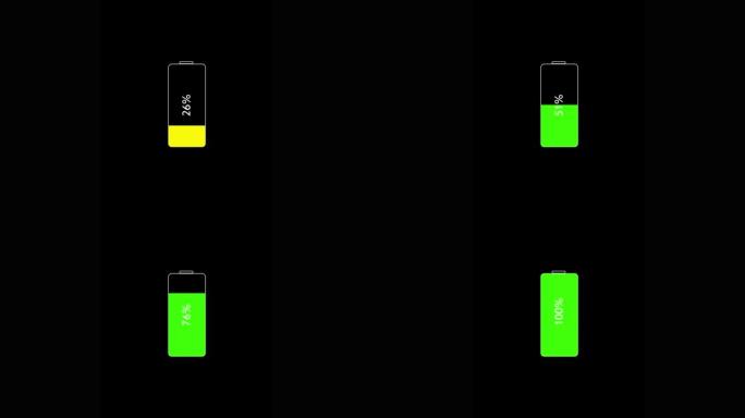 电池电量百分比，智能手机电池指示器显示电池电量增加。垂直视频