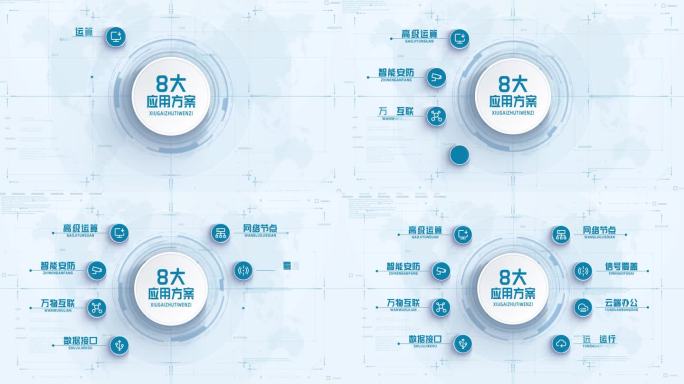 8大_八项应用方案信息分类介绍