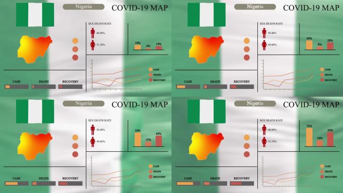 尼日利亚冠状病毒或COVID-19大流行信息图形设计，尼日利亚地图带有旗帜，图表和指标显示病毒传播的