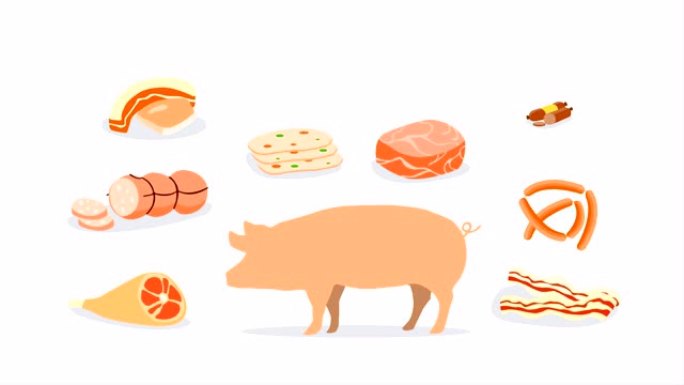 猪肉产品被广泛消费。猪肉加工产品。