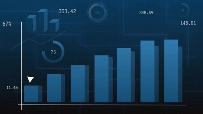 金融业务图表，图表，数字。竖线、折线图和饼图、图表动画。带有百分比符号的图表。蓝色设计。3D动画。4